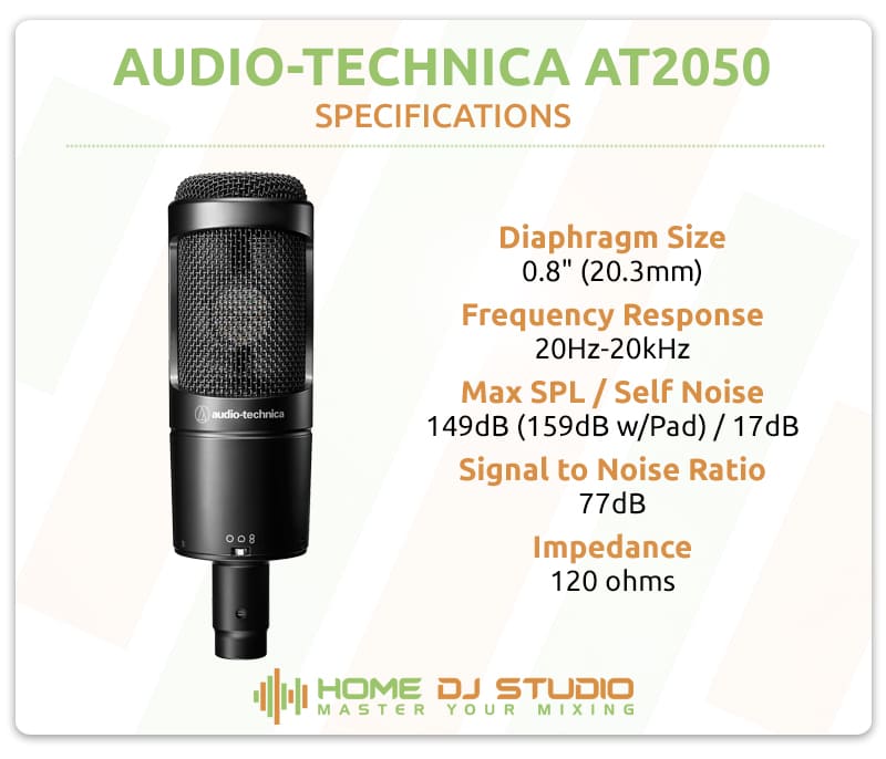 Audio-Technica AT2050 Review [2025] - Versatile Studio Mic